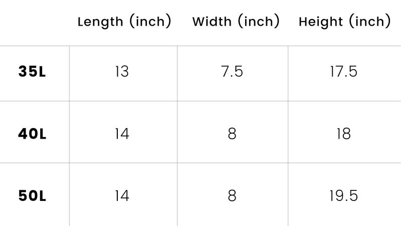 【Valentine's Day Gift】LOVEVOOK Colorblock Carry-On Travel Backpack with 3 Packing Cubes and Laptop Compartment - Personal Item,TSA-Friendly, Airline Approved Travel Bag for Hiking, Weekend,Gift for Valentine's Day,  TikTokShopJumpstartSale