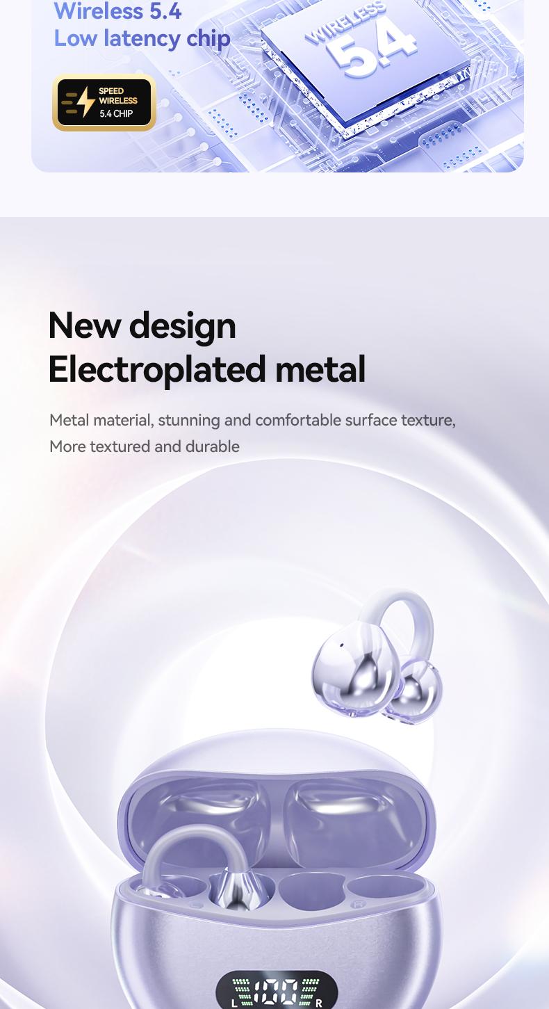 Clip-On Wireless Earbuds, Bluetooth-compatible 5.4 Stable Connection, Clear Hi-Fi Sound, Sweat-Resistant Design, Compatible with Android & iOS