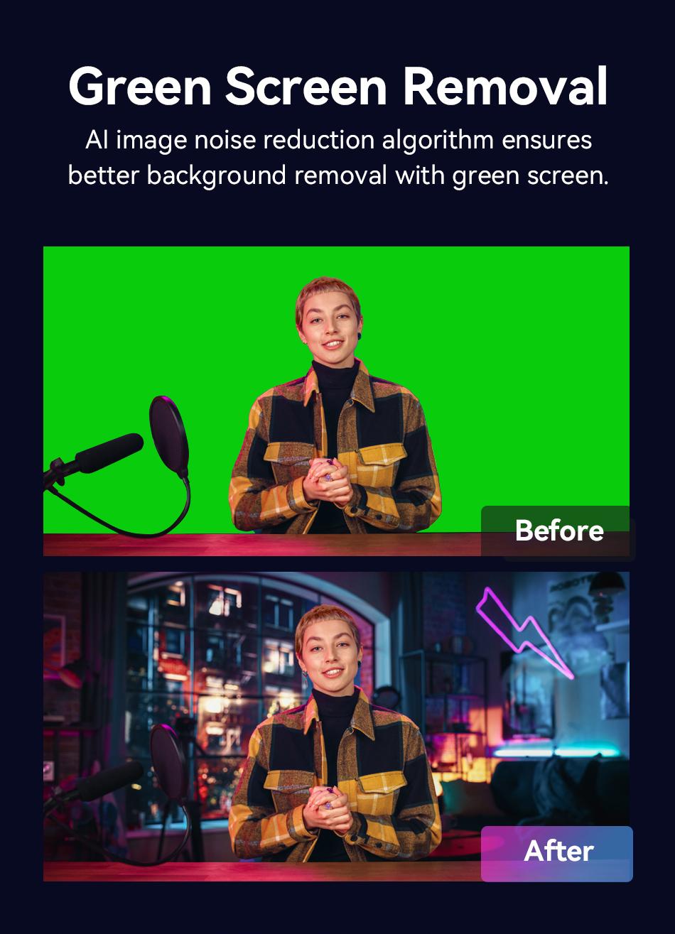 EMEET S800 4K HDR Webcam Autofocus Streaming Camera with Built-in Privacy Cover for Streaming Video Games Fathers Day Gift Laptop, TikTokShopBlackFriday