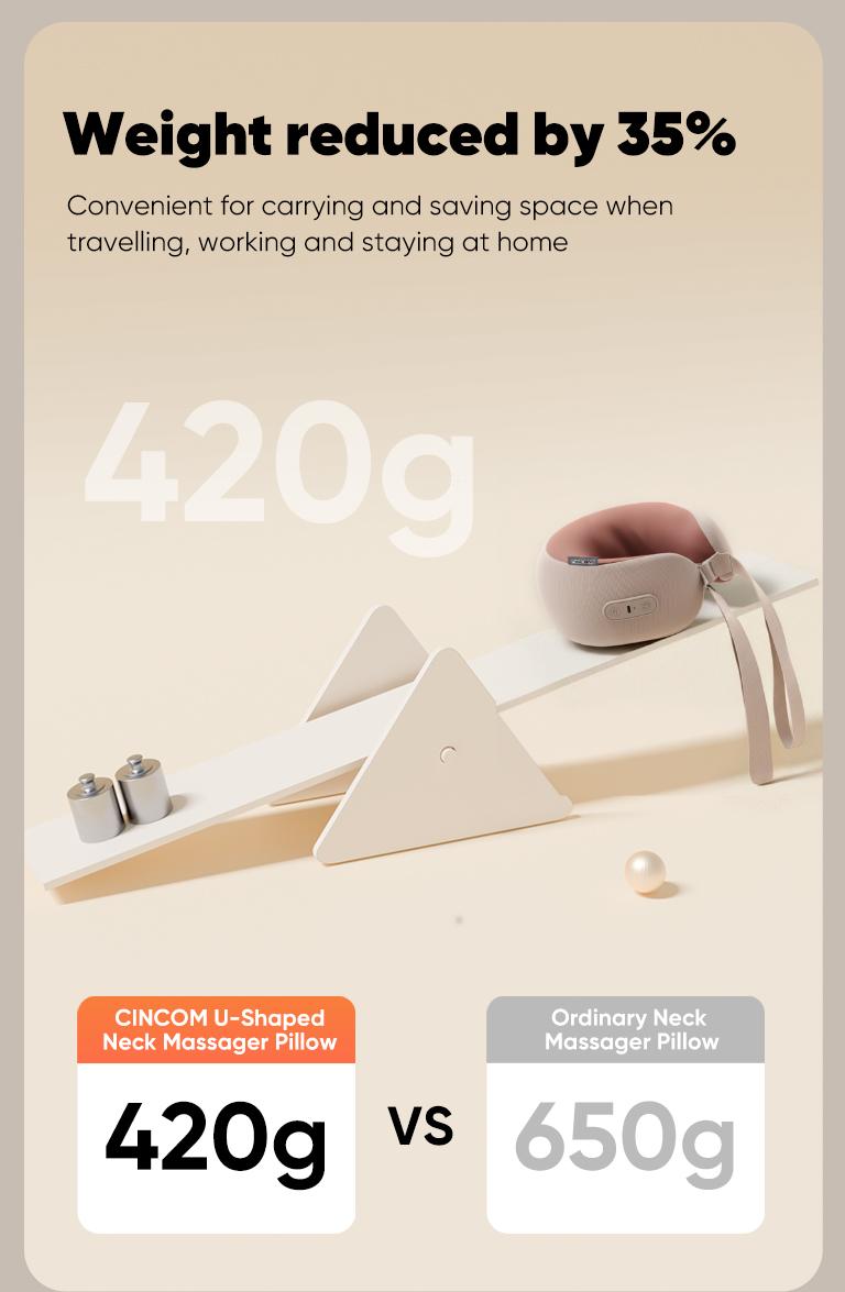 CINCOM U-Shaped Neck Massager Pillow（Mocha Coffee） for Cervical Support, with Soothing Heat & Kneading, 360° Memory Foam Support, Cordless, Rechargeable & Portable, Perfect Gift for Black Friday, Thanksgiving, Christmas, Birthdays & More