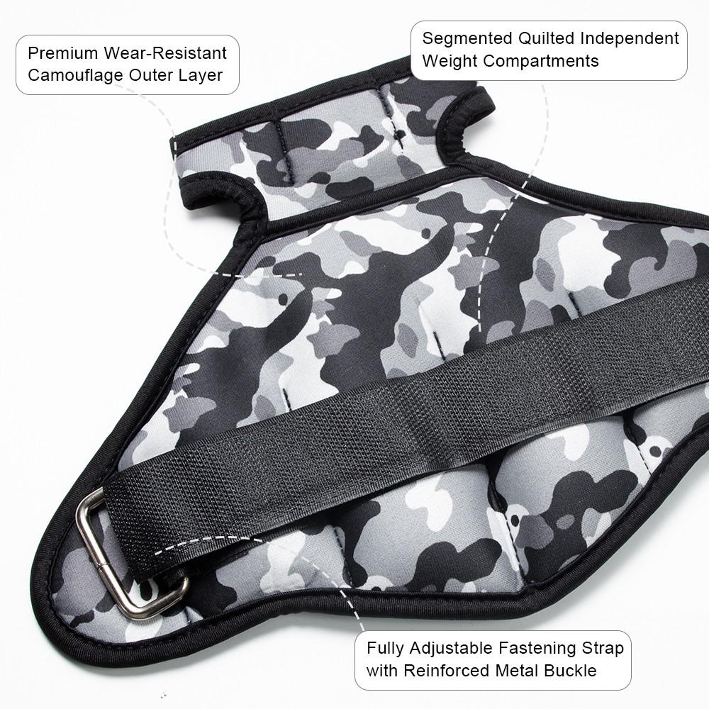 1 Pair Wrist Weighted Sandbags with Finger and Thumb Holes, Available in 1kg or 2kg for Men and Women Training Gloves for Boxing and Running Sports Fitness