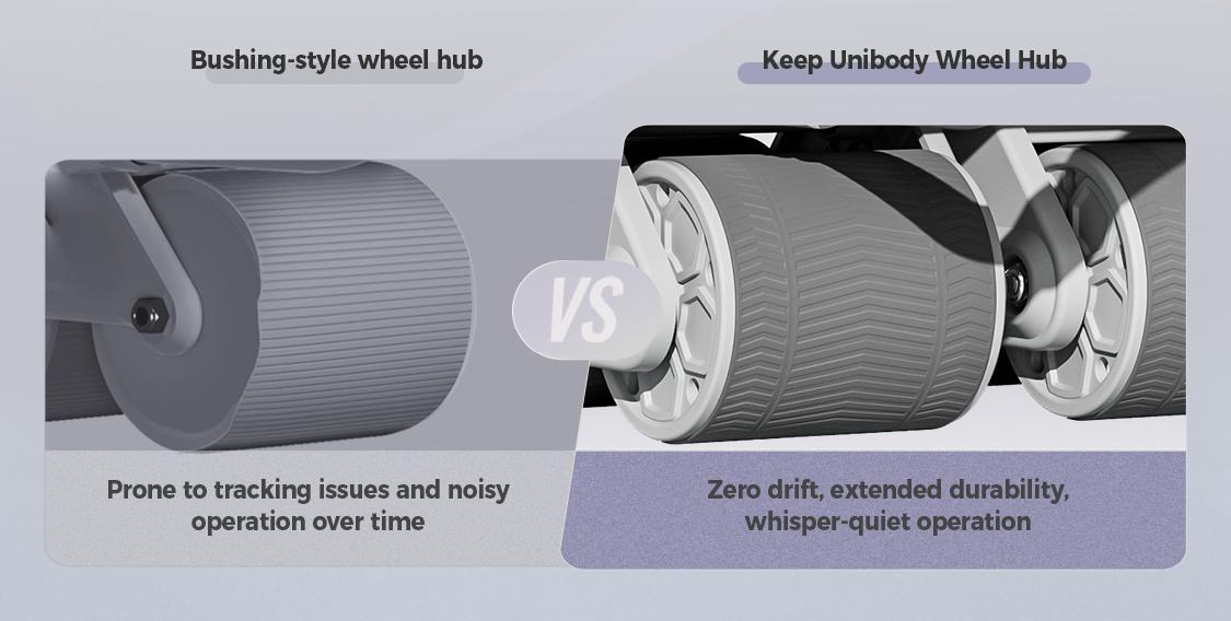 KEEP Ab Roller Wheel with Knee Mat, Automatic Rebound Abdominal Wheel with Elbow Support Ab Workout Equipment for Strengthening Core Muscles Abs Exercise Roller for Women Men