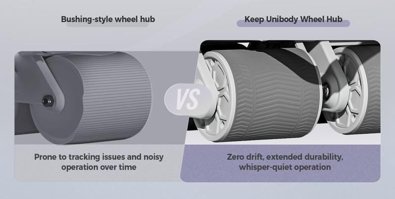 KEEP Ab Roller Wheel with Knee Mat, Automatic Rebound Abdominal Wheel with Elbow Support Ab Workout Equipment for Strengthening Core Muscles Abs Exercise Roller for Women Men