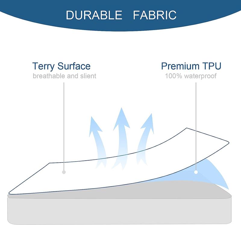 Premium Terry Waterproof Mattress Protector - Ultra-Soft Breathable Noiseless Absorbent Mattress Pad Mattress Topper Cover Solid Color Fitted Sheet with Deep Pocket Machine Washable #TiktokshopStockUp