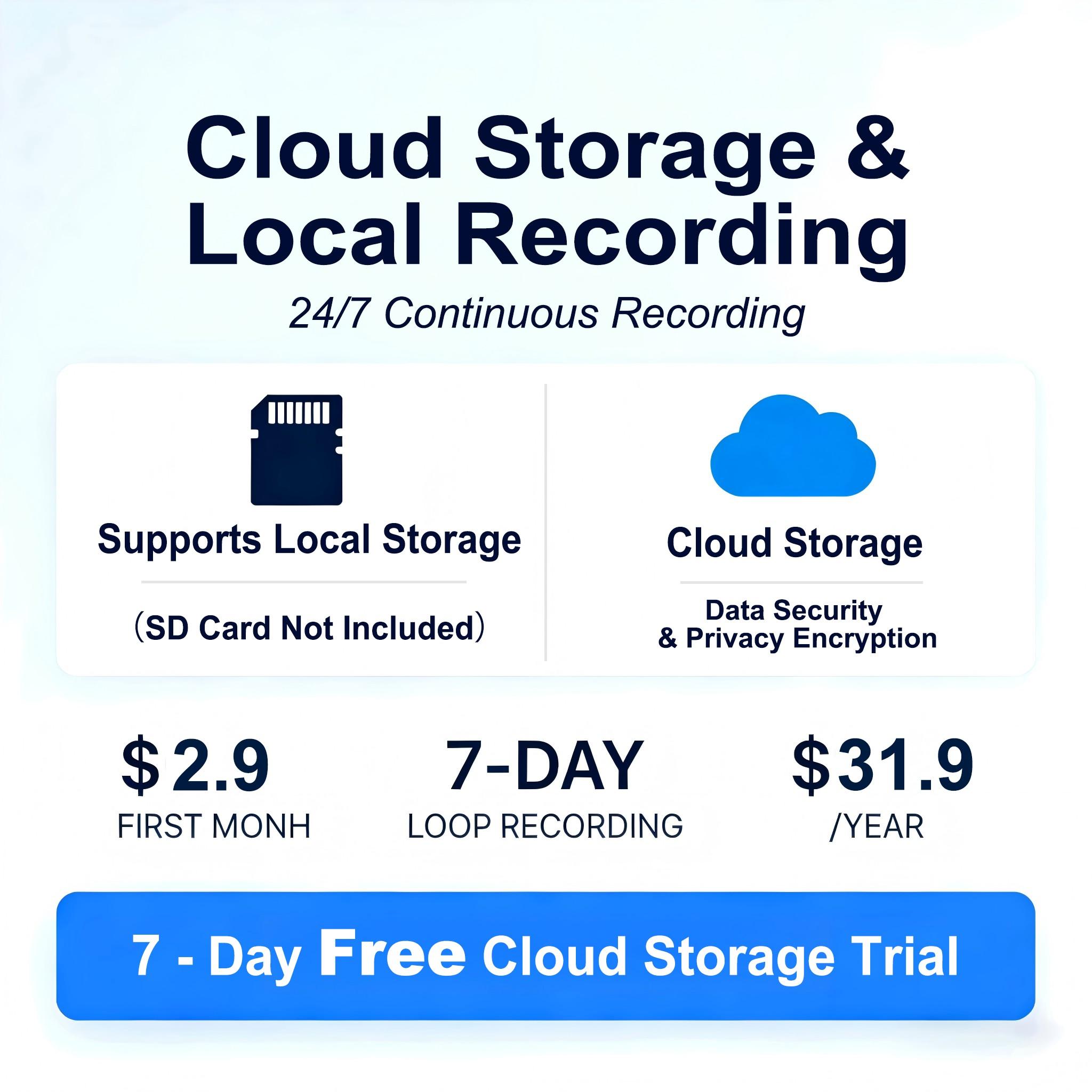 E27 Light Bulb Security Camera, WiFi, Auto Human Tracking, Full Color Night Vision, Zoom, Works with Alexa, 10x Digital Zoom