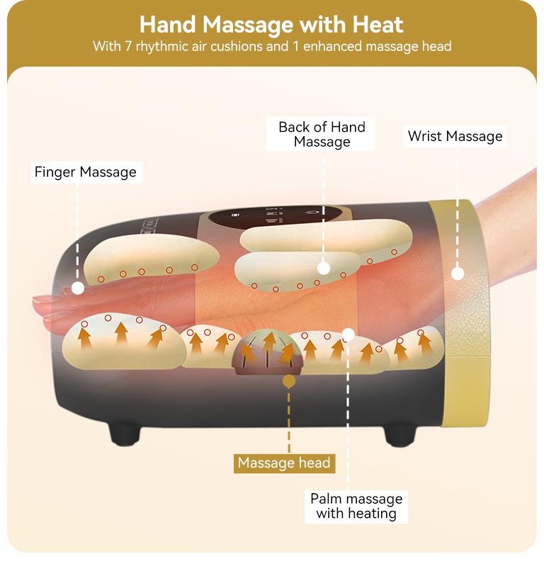 [Plus Model] CINCOM New Hand Massager, Cordless Finger Soother with Gentle Warmth, Customizable Comfort Settings, Easy-to-Read Display, Rechargeable, Perfect for Relaxation, Ideal Gift for Loved Ones
