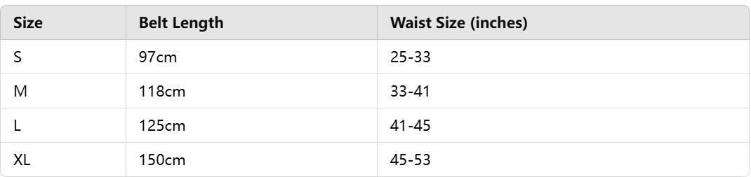 LALAHIGH Sweat Waist Belt: Abdominal Training, Sweat Activation, Targeted Fat Burning, Slimming Effect, Visible Waistline Transformation