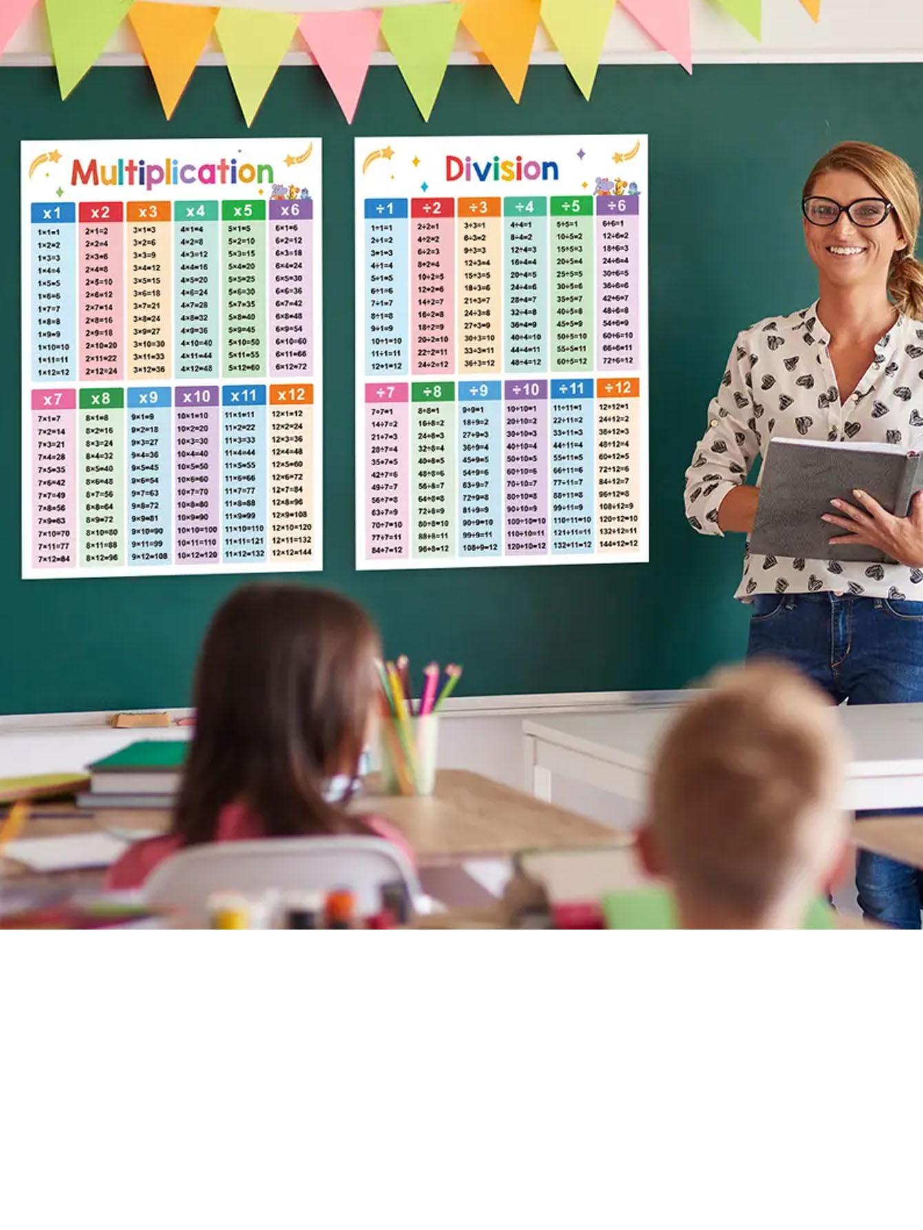 2 A3 Multiplication & Division Math Charts Posters, Color-Coded Tables, Daily Practice, Classroom Wall Decor, Kids Learning Tools, Mathematics
