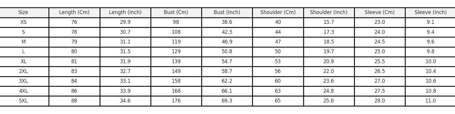 Michigan Basketball Team Jersey, Custom Name Michigan Basketball, Michigan Fan Lover Basketball Mesh Shirt - Unisex Sleeveless Jersey with Reinforced Binding & All-Over Sublimation Print