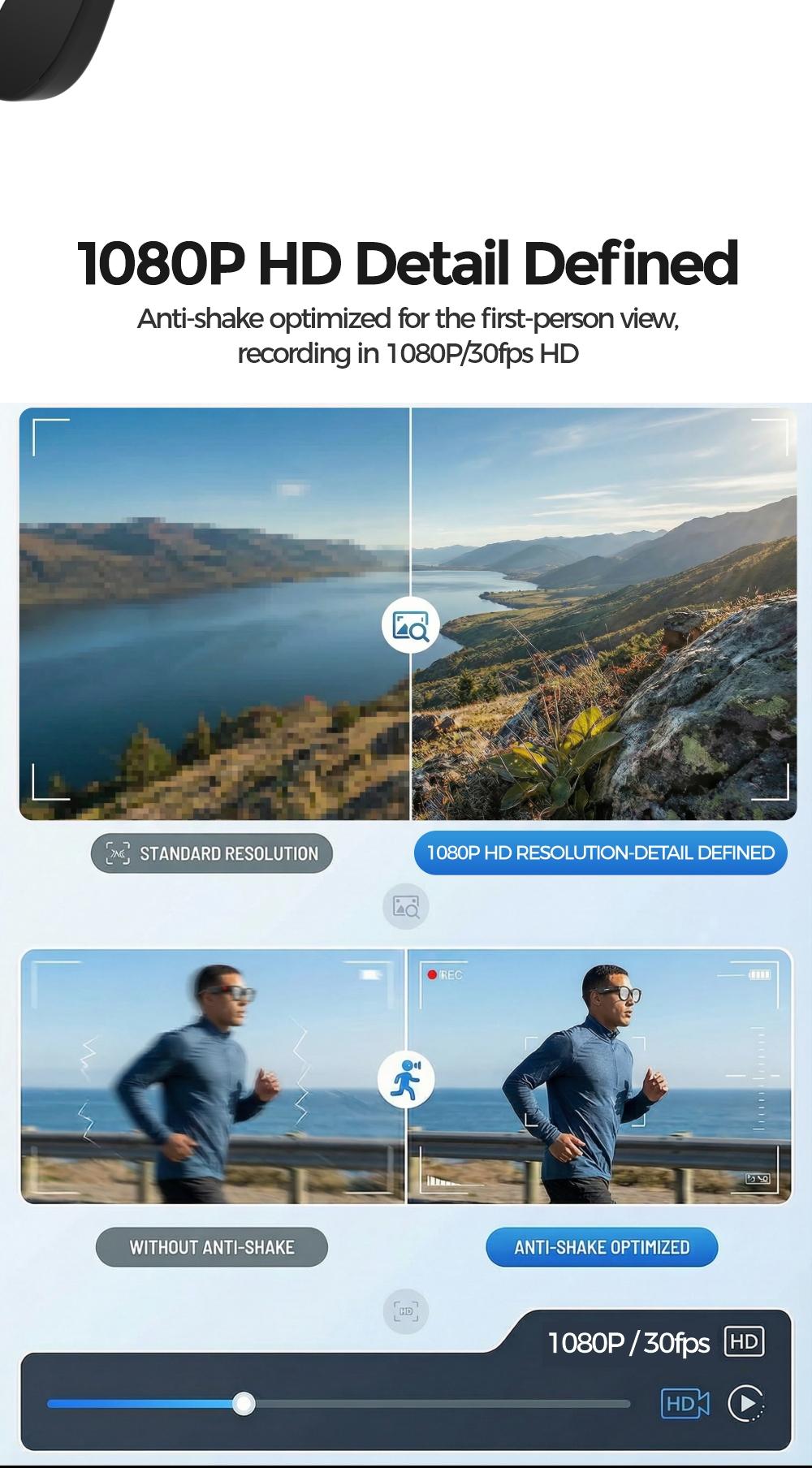 2026 New AIMB-S1 All-in-One AI Smart Camera Glasses, 1080P HD EIS Anti-Shake Video, AI Image Recognition & Voice Control, Bluetooth Audio Calls, Wi-Fi Transfer, Magnetic Charging, Lightweight Wearable Glasses for Travel, Sports & Daily Outdoor Use