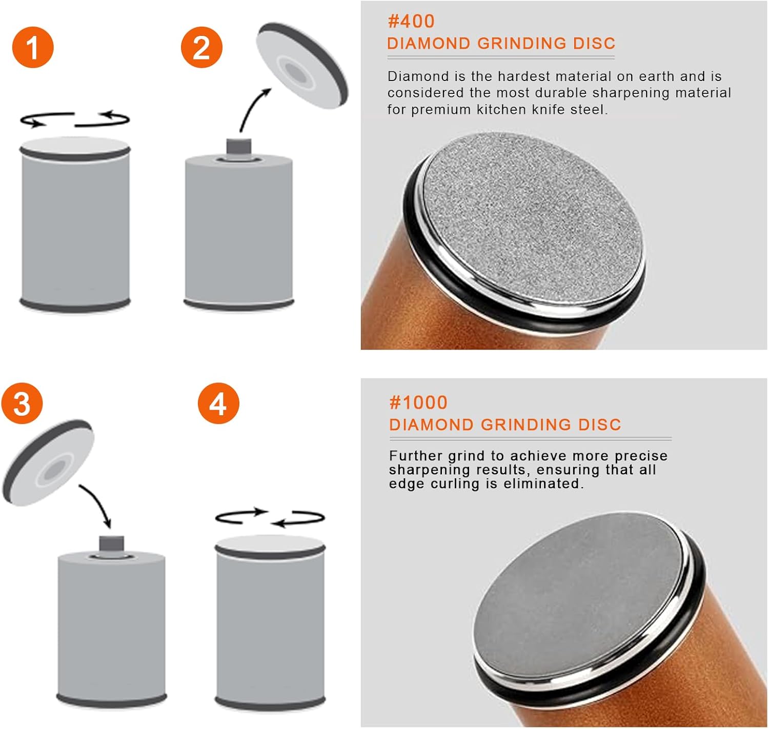 Rolling Knife Sharpener Kit- Best Knife Sharpener Tool with 15 & 20 Degree Knife Sharpening Angle- Diamond and Ceramic Discs for Sharper Kitchen Knives- Best Gift for Cooking Enthusiasts