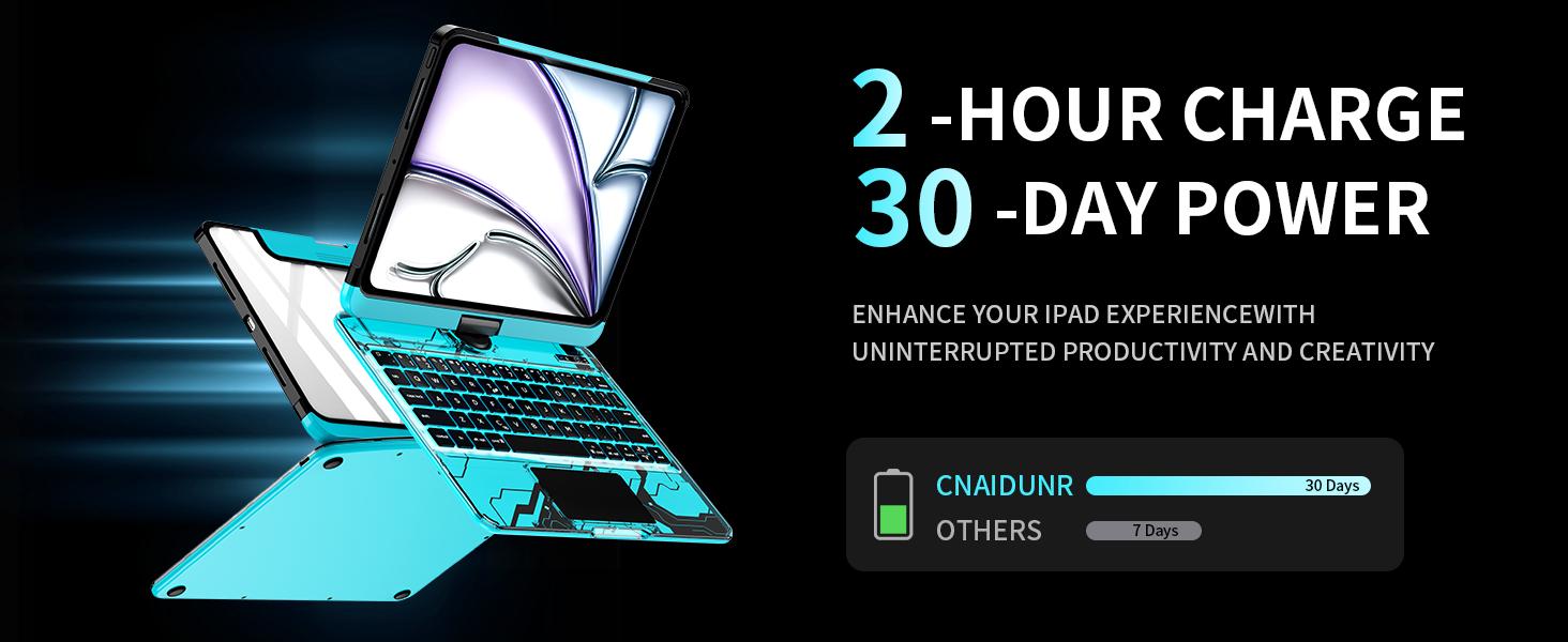 Y2K Dreamy Blue 360° Rotatable Keyboard iPadCase for 2025 iPad 11th Gen 10.9-inch & iPad 11th Gen 11-inch (A16, 2025), Transparent Back Cover, Responsive Touchpad, Built-in Stylus Holder, 7-Color Backlit Keyboard