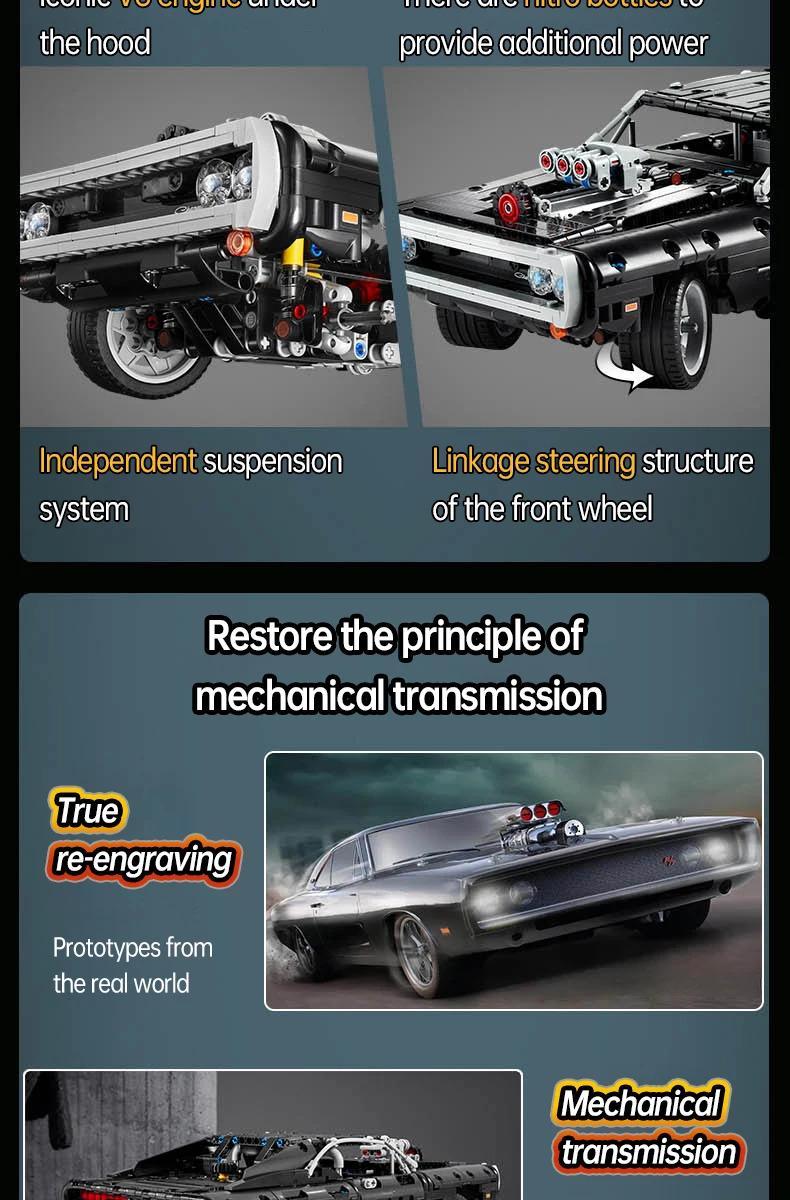 1077pcs Technic Fast Furious Charger Toy Racing Car Model Building Kit, Collectible Set Gift for Kids, Teens & Adults