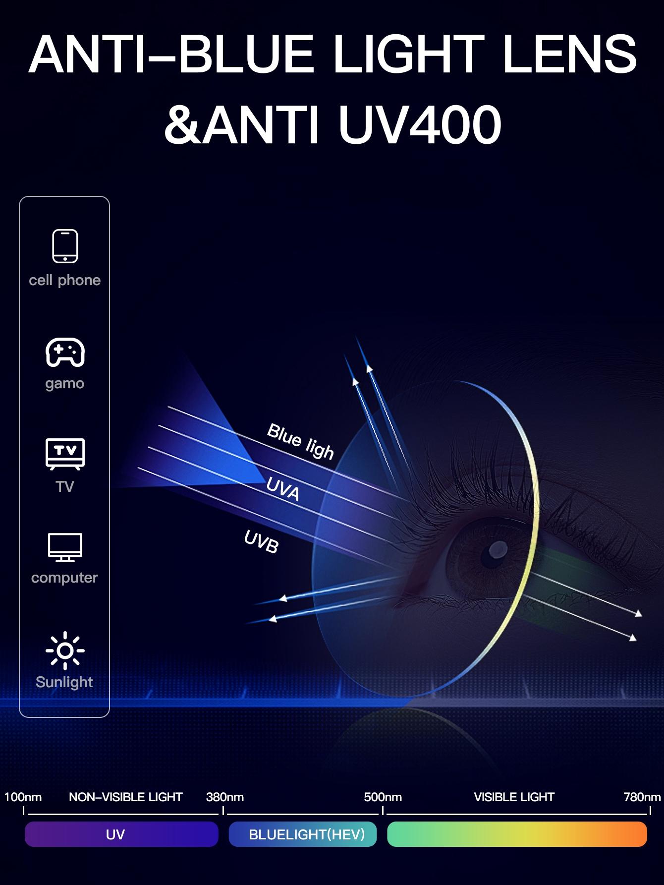 Women's Fashion Cat Eye Color Block Frame Glasses, Stylish Eyeglass, Casual Eyewear, Retro Style, Perfect for Students Daily Use, Clothing Accessory, Trendy Casual Eyeglasses