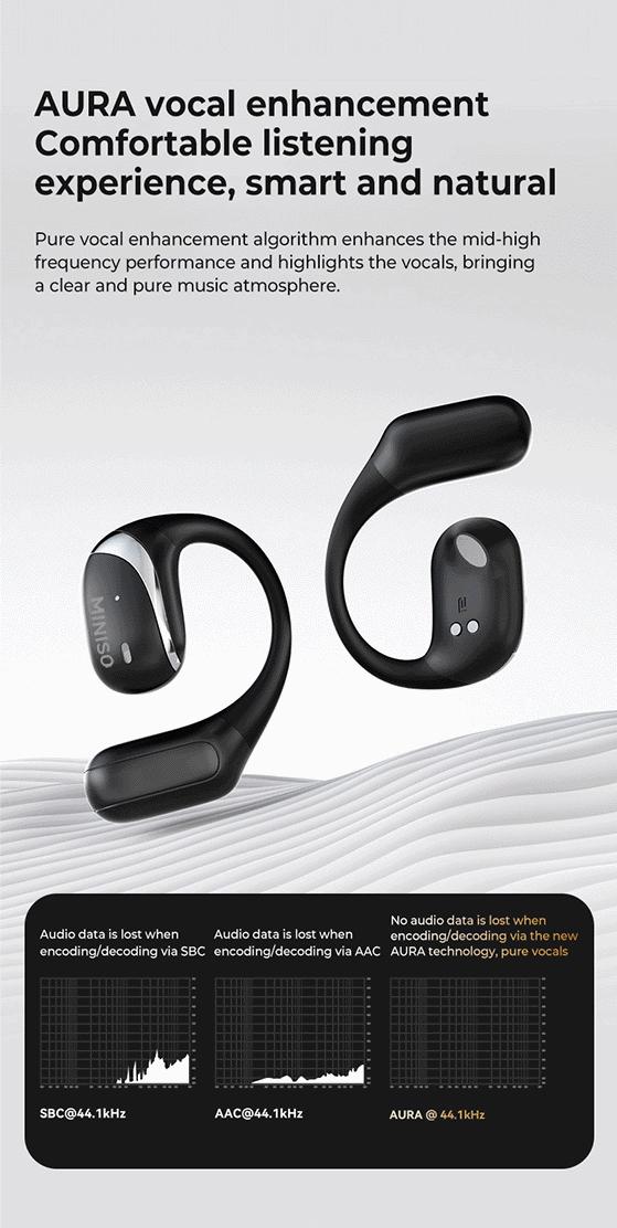 MINISO X62 OWS Wireless Earphones Bluetooth 5.4 ENC Headphones HiFi Sound Long Playtime Earbuds Waterproof Open Ear Headsets Electronic Audio& Video