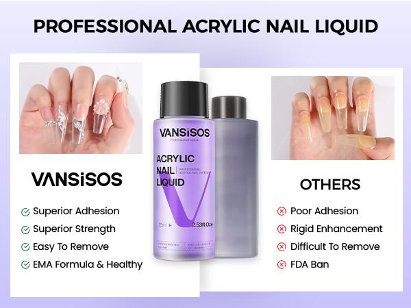 VANSISOS Acrylic Nail Master Kit | Complete Set with Nail Charms | Go Viral on TikTok with Salon-Worthy Nails in 10 Mins!