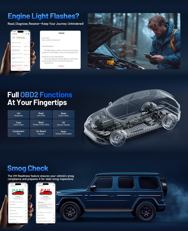 TOPDON TopScan Lite OBD2 Scanner Bluetooth, Bidirectional Scanner Wireless Full System Diagnostic Tool for iOS & Android, FCA AutoAuth, 8+ Hot Reset, Repair Guides, Car Code Reader, Performance Test