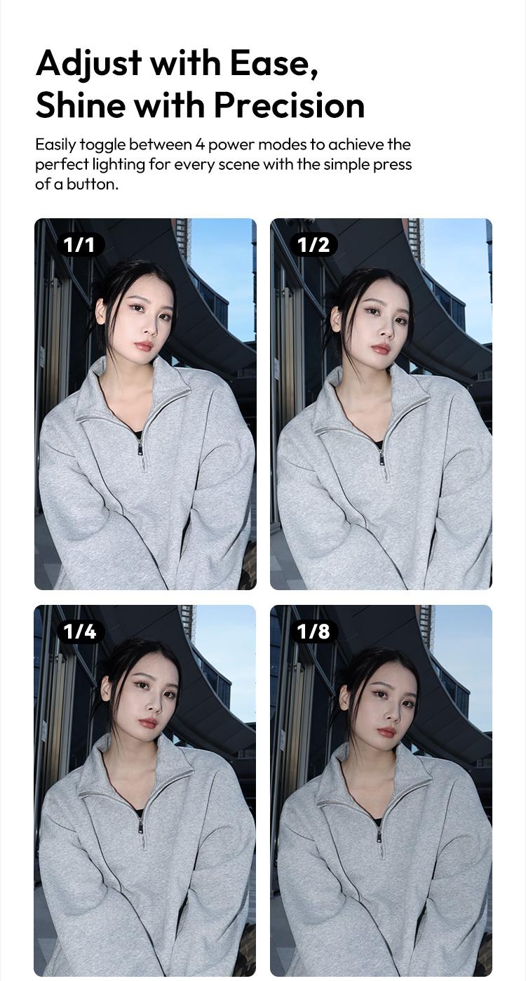 Ulanzi SL01/SL02/SL03 Mini Camera Flash Light SpeedLite GN8 6500K for Canon Sony ZV-1 Nikon Fuji Camera DSLR Vlog Live Outdoor Photography