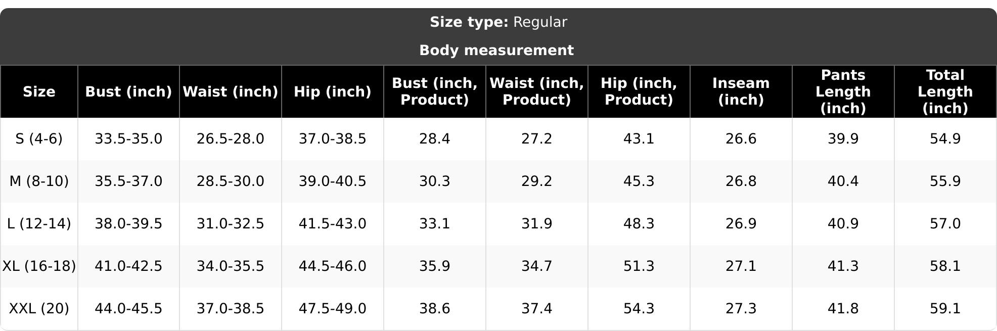 PrettyGarden Plaid One Piece Jumpsuits for Women Casual Summer Cruise Outfits Spring Fashion Smocked Wide Leg Gingham Rompers#Summervibes