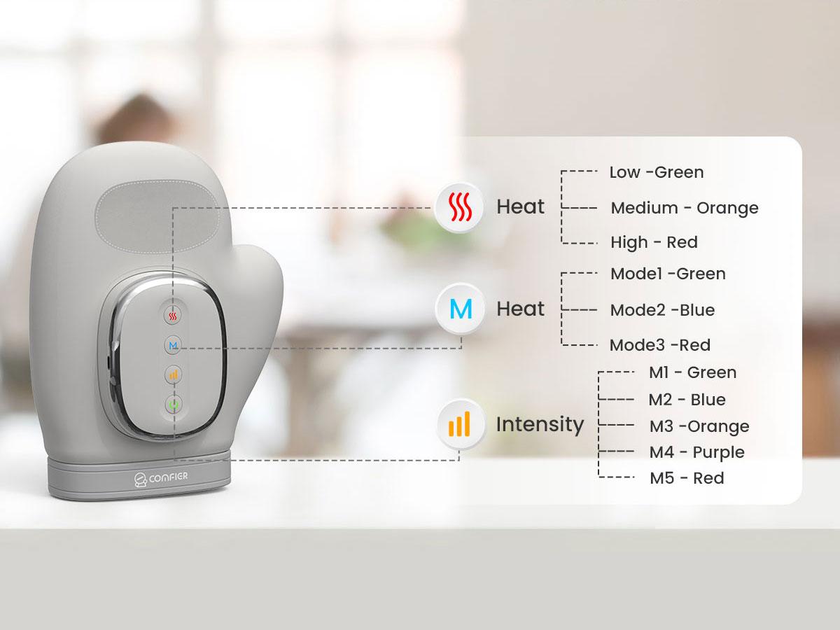 COMFIER Hand Massage with Heat and Compression,APP Control,Hand Massager Machine for Arthristis,Carpal Tunnel,Hand Wrist Finger Massager,3 Heat Levels&3 Intensities,Gifts for Women,Men,Black