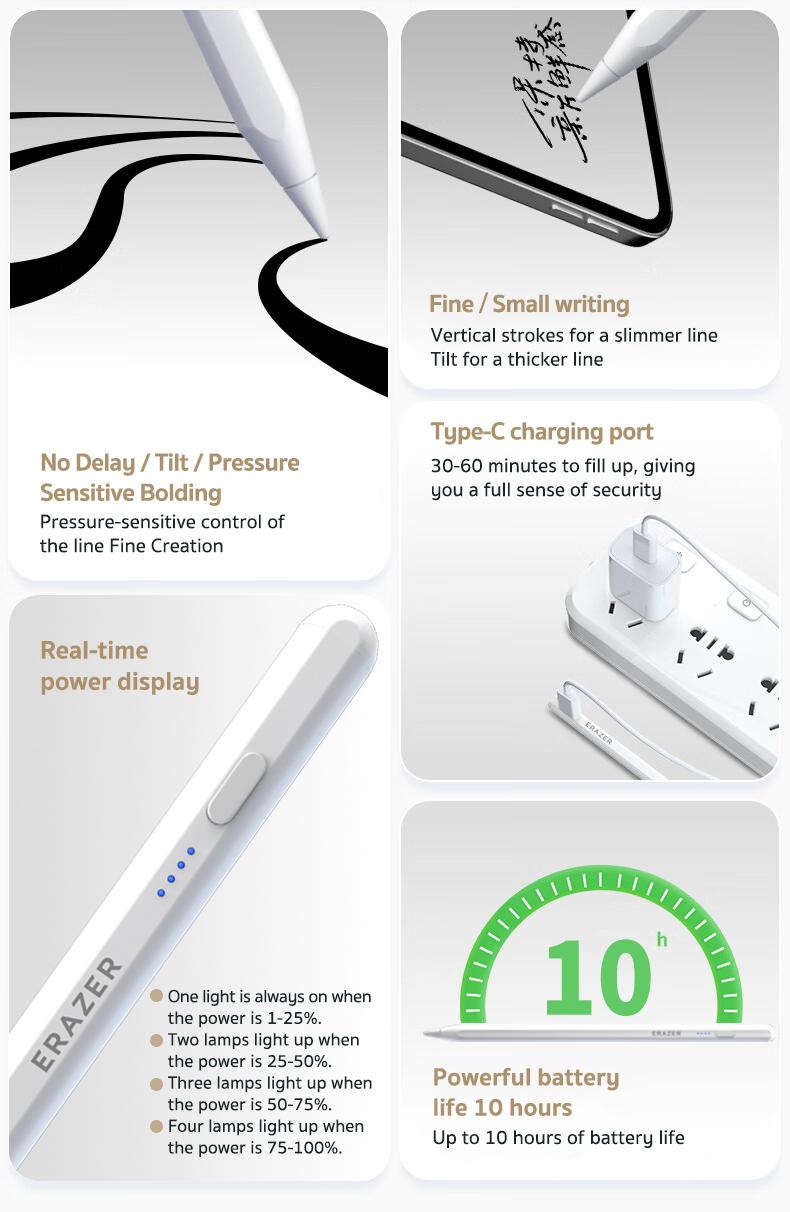 ERAZER Stylus Pen for Apple iPad 2018-2024,2X Fast Charge,Tilt Sensitivity Active Touch Screen Pencil Compatible with iPad 10/9/8/7/6, iPad Pro 12.9/11/13,iPad Air 3/4/5, iPad Mini 5/6 Gen Universal Rechargeable