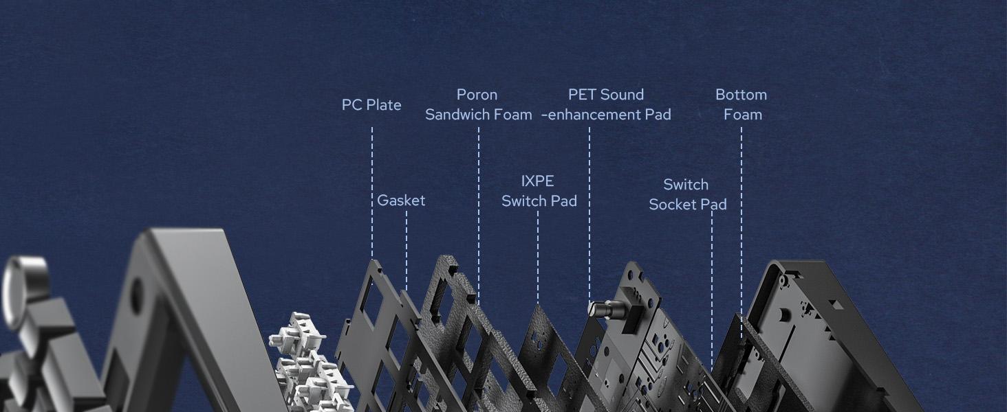 (NEW)Aula F99 Pro Mechanical Keyboard, Hot Swappable Custom Gaming Keyboard, Tri-Mode BT5.0/2.4GHz/USB-C Creamy RGB Keyboard with Numpad PBT Keycaps Multifunction Knob for MAC PC Gamer - Blue