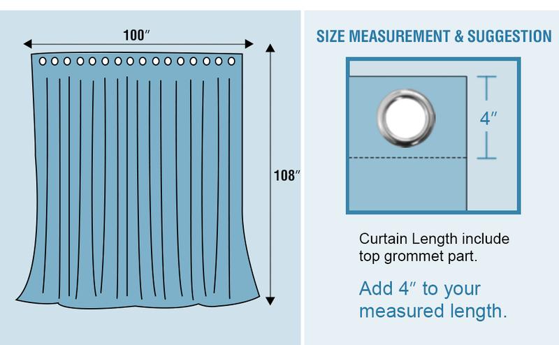 H.VERSAILTEX 100% Blackout Patio Curtains Thermal Insulated Curtains for Sliding Door Extra Wide Window Panels Full Light Blocking Grommet Curtains with Black Liner
