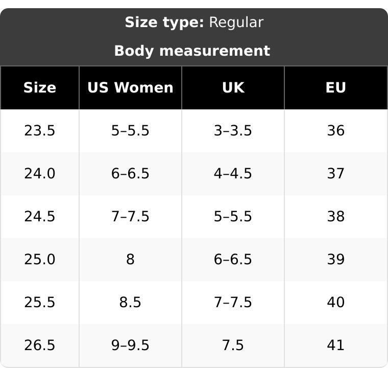 Women's Training & Gym Shoes, Breathable 5-Finger Split Toe Low-Profile Athletic Footwear with Non-Slip Sole for Yoga and Pilates, Athletic Gym Footwear, Low-Profile Breathable Women's Training & Gym Shoes