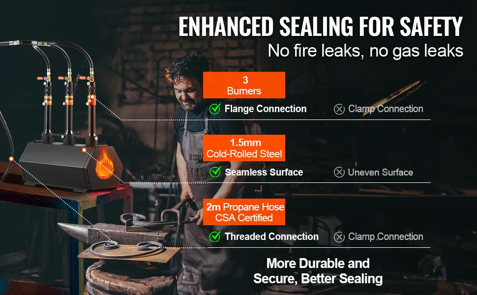 VEVOR Portable Propane Forge, 3 Burner Farrier Forge, 2600 Tool and Knife Making Blacksmithing Gas Forge, Large Capacity Hexagon Cold-Rolled Steel Gas Forging Tools and Equipment for Metal Forging