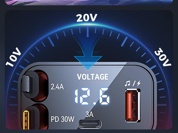 SUPERONE Bluetooth 5.3 Car Adapter with Retractable PD 30W & 12W USB Lightning Chargers FM Transmitter Radio Receiver Hands-Free Calling Music Player LED Display TikTokShopHolidayHaul USB Lightning Gift