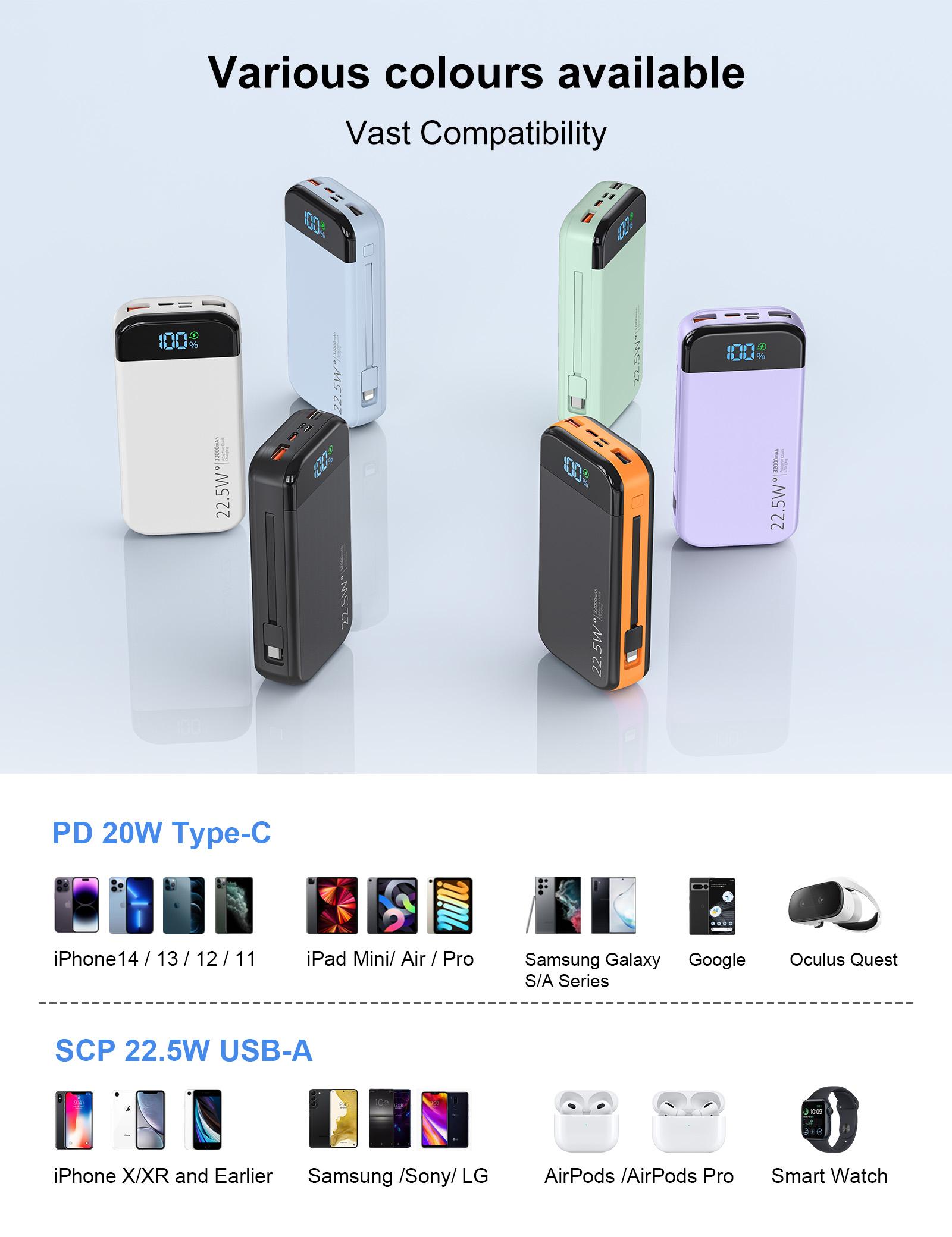 32000mAh Portable Charger with Built-in Cables, 22.5W Super Fast Charging Power Bank, Dual USB Output, 5 Outputs & 3 Inputs, 5 Outputs LCD Display Travel Battery Pack Compatible with iPhone, Samsung All Cell Phones