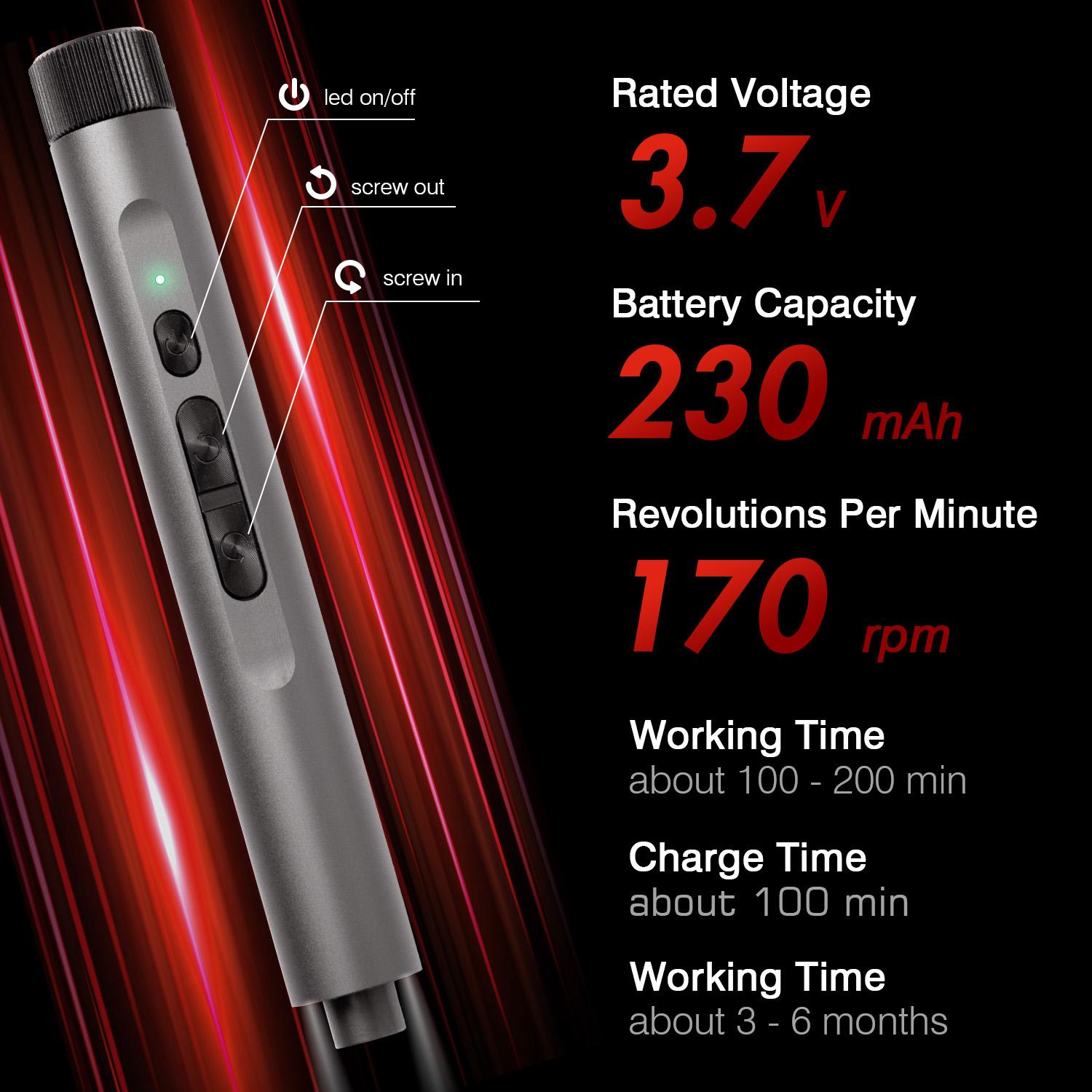 VMAN 138 in 1 Mini Cordless Electric Screwdriver Kit,Magnetic Screwdriver Tool Set for Repair,Power Tool Set handware chainsaw,Portable tools gadgets