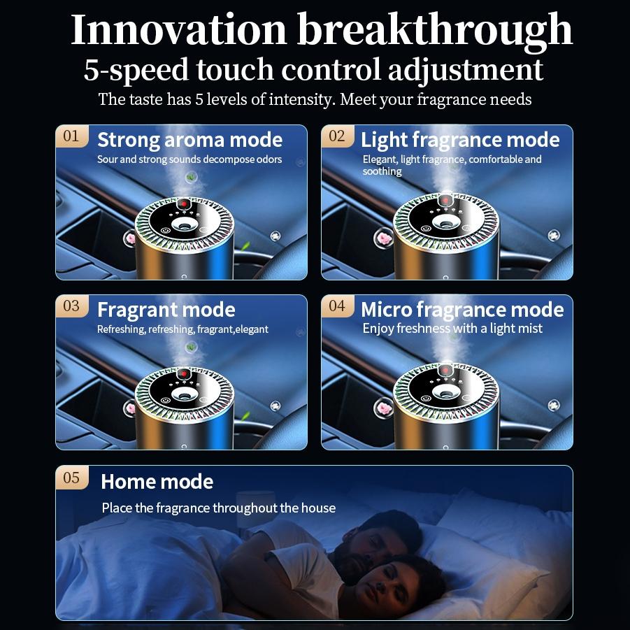 Essential Oil Diffuser Humidifier & Aroma Dispenser, Touch Sensor USB Powered, Colorful LED Lights, Auto Mode, Compact Design for Home Travel, Aromatherapy Diffusers