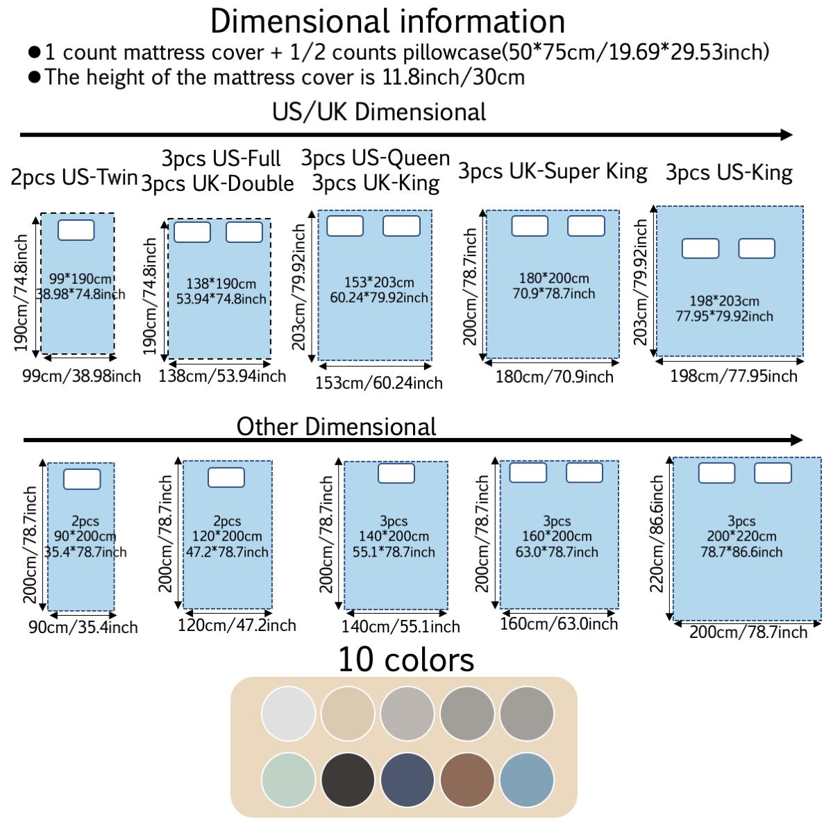 Solid Color Bedding Set, 2/3 Counts/set Including 1 Count Fitted Sheet & 1/2 Counts Pillowcase, Soft Comfortable Bedding Set for Bedroom, Guest Room, Secure Fitted Sheets