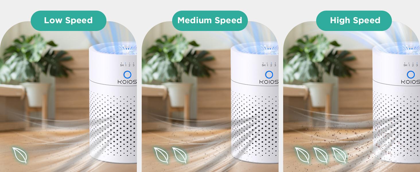 KOIOS 2 Packs Portable Air Purifier Gifts H13 True HEPA Filter for Desktop Office Car Pets with USB Cable, Small Air Cleaner, Night Light, Timer, Remove Smoke, Dust, Odors, Pollen Household Appliances, Quiet Operation, 3 Fan Speeds, 3-Stage Filtration