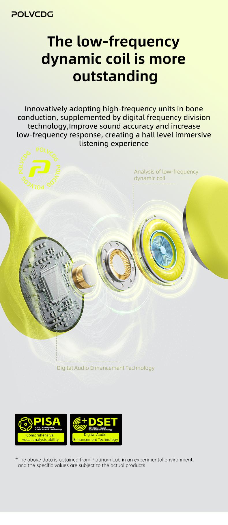 Polvcdg Bone Conduction Bluetooth Wireless Headphones - High-quality sound, suitable for connecting to mobile phones. Perfect for calls, while exercising, running or during sports. Sweat-resistant. Long-wearing without causing discomfort Christmas gift