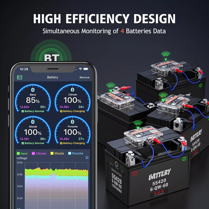 ANCEL BM200 12V Car Battery Tester, Automotive Battery Monitor Analyzer Bluetooth IP67 Waterproof, Auto Battery Diagnostic Cranking Charging Test Suit for 12V Battery, Car, Motorcycle, RV, Truck, Boat Vehicle ANCEL BM200 12V Car Battery Tester, Automotive Battery Monitor Analyzer Bluetooth IP67 Waterproof, Auto Battery Diagnostic Cranking Charging Test Suit for 12V Battery, Car, Motorcycle, RV, Truck, Boat Vehicle