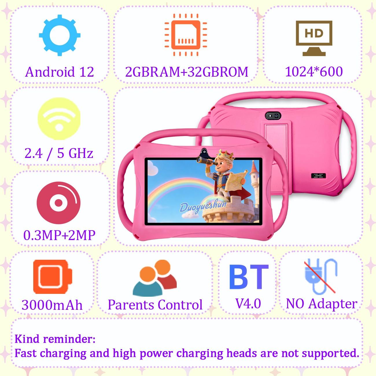 Surprise Arrival, 7-inch Android tablet, Touchscreen tablet, suitable for children, portable, 2GB RAM and 32GB ROM, 5G WiFi connectivity, educational, learning and entertainment device, available in pink and blue, gifts for children