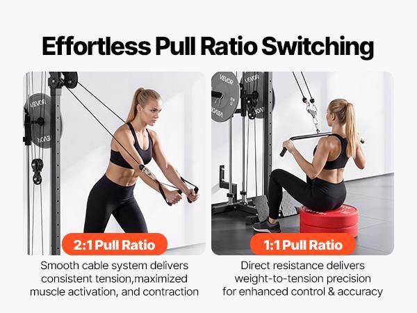 VEVOR LAT Pull Down Machine, 3-in-1 Row Cable Machine, Cable Machines Home Gym with 18-Level Height Adjustment, Wall-Mount Design, Load 500 lbs Lat Tower for Full-Body Workouts, Single-Arm Training