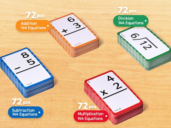 JoyCat Math Fidget Toys, Math Game with Addition, Subtraction, Multiplication, Division Flash Cards or Time Table, Math Flash Cards + Pop Fidget Chart