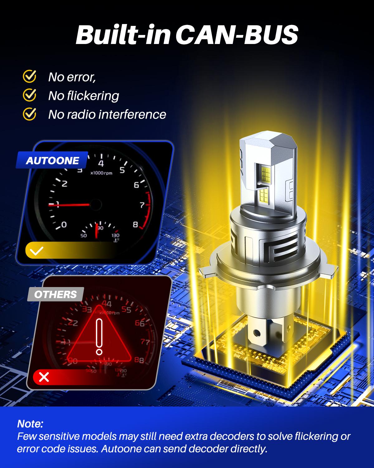 AUTOONE H4/9003/HB2 Headight Light Bulbs, 600% Brighter 32000LM, Canbus Ready 6500K White, Plug-and-Play, Pack of 2 - Headlight