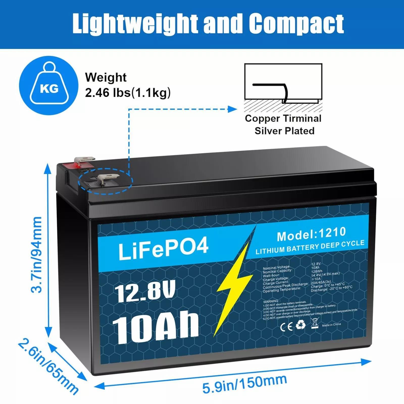 KUNLUN 12V 10Ah Lithium LiFePO4 Deep Cycle Battery, 5000+ Cycles Rechargeable Battery for Electric Kid Ride on Car, Power Wheels, Small UPS, Lighting, Fish Finder, Built-in 10A BMS