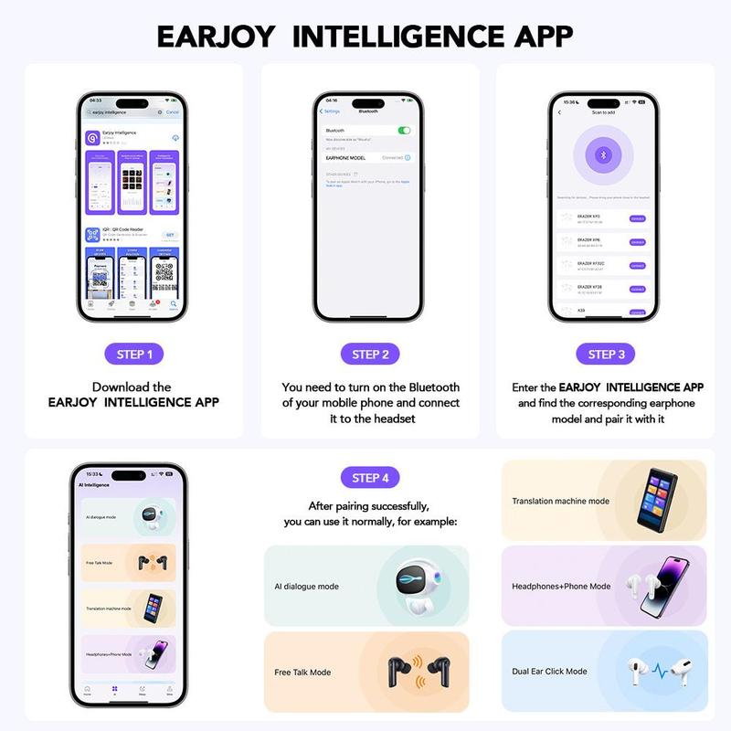 MINISO MS162 AI Translation Earbuds Real-time Translate Open Wireless Bluetooth Headphones Support 134 Languages with app 5.4 HIFI Sound Quality Sports Gaming Low Latency Earbuds Touch Control IPX5 Waterproof Bluetooth Support  iOS and Android