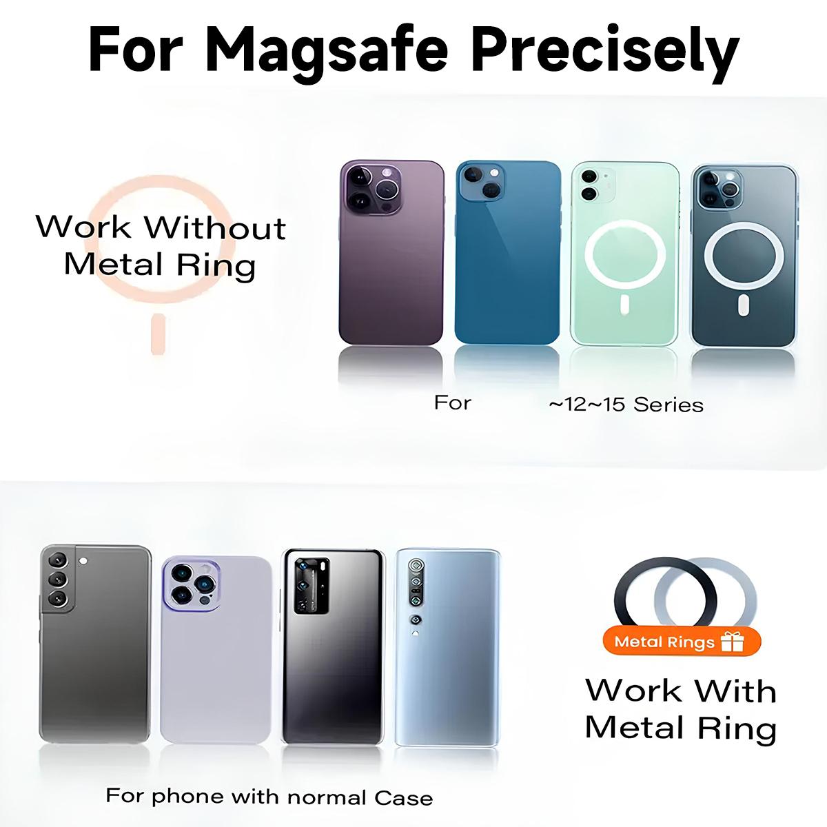 Dual Magnetic Phone Holder for Gym, 360 Adjustable Gym Phone Holder Magnet Compatible with MagSafe & iPhone 12-17 Series, Portable Phone Mount for Gym/Golf Cart/Car, Gym Accessories for Men Women