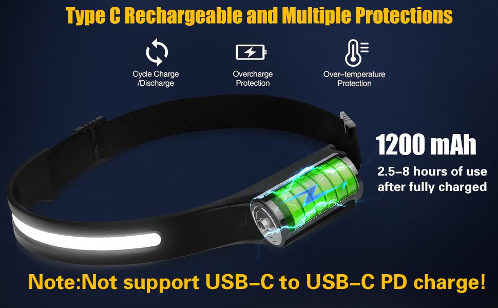 BIAT Headlamp Rechargeable 2PCS, 230° Wide Beam Head Lamp LED with Motion Sensor for Adults - Camping Accessories Gear, Waterproof Head Light Flashlight for Hiking, Running, Repairing, Fishing, Cycling