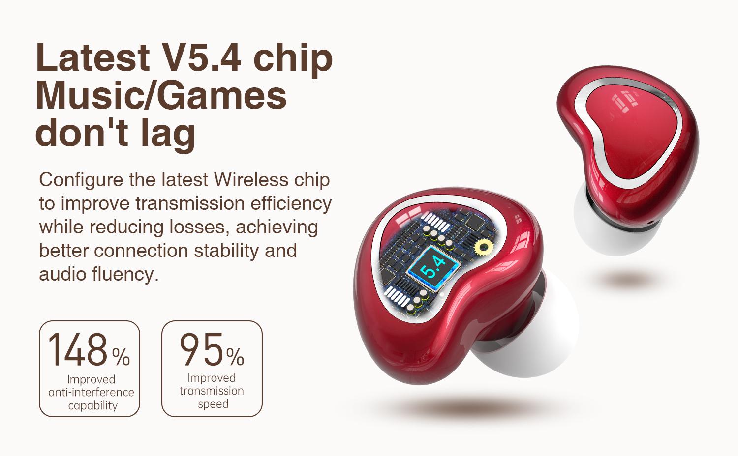 HYUNDAI F9 Heart Shaped Wireless Earphones, Cute Women's Wireless Earbuds，Light-weigh Sports Headset for Work, Hiking, Running and Outdoor Activities