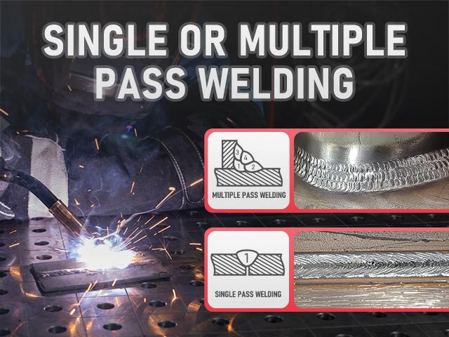 YESWELDER ER70S-6 Mild Carbon Steel MIG Welding Wire | 2LB Spool .023"/.030"/.035" Diameter Solid Gas MIG Wire