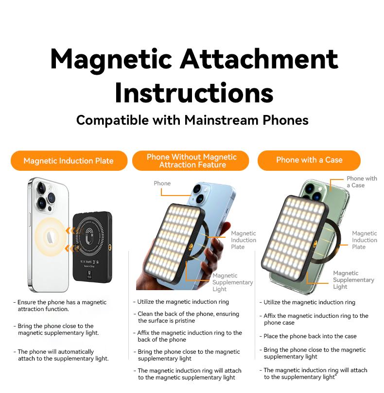 EMEET XJ77 Magnetic Video Light, 3 Color Modes and 10 Brightness Levels, 2000mAh Portable Camera Light 4W Output Power, LED Video Light Panel, 3000-6500K 128 LED Beads for TikTok, Content Creator, Photographer portable light