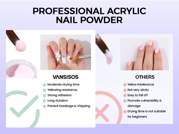 VANSISOS Acrylic Nail Master Kit | Complete Set with UV Lamp & Nail Charms | Go Viral on TikTok with Salon-Worthy Nails in 10 Mins!