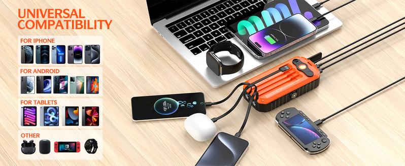 40000mAh Solar Power Bank with Hand Crank, Built-in 4 Wires, Compass & Level, PD20W Fast Charging, LED Flashlight - Portable Emergency Charger for Camping, Hiking, Travel & Outdoor Activities